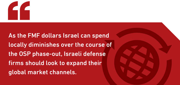 Israel US Defense White Paper pull quote 1