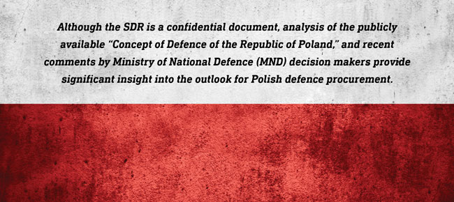 Methodology and Poland flag image